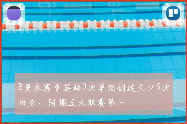 B费本赛季英超9次单场创造至少5次机会，同期五大联赛第一
