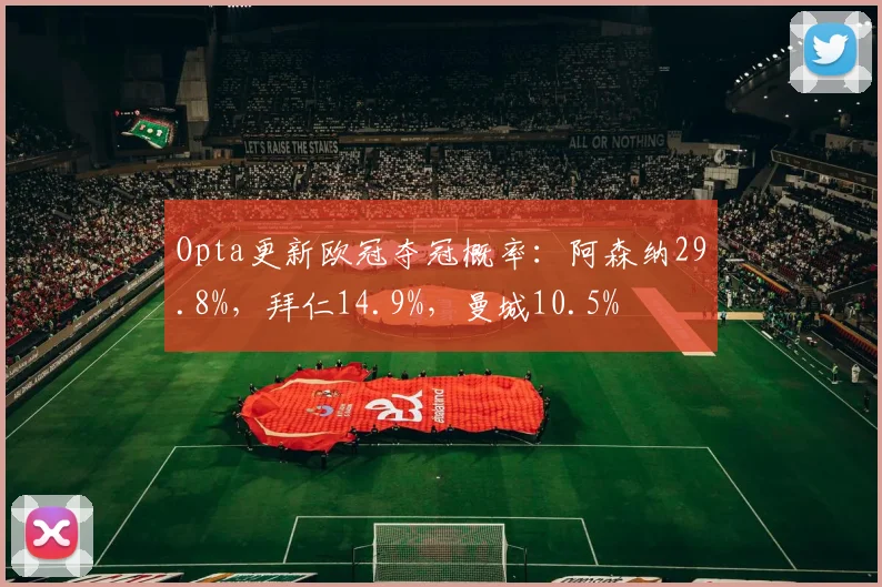 Opta更新欧冠夺冠概率：阿森纳29.8%，拜仁14.9%，曼城10.5%