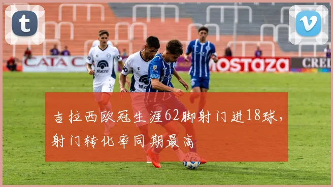 吉拉西欧冠生涯62脚射门进18球，射门转化率同期最高