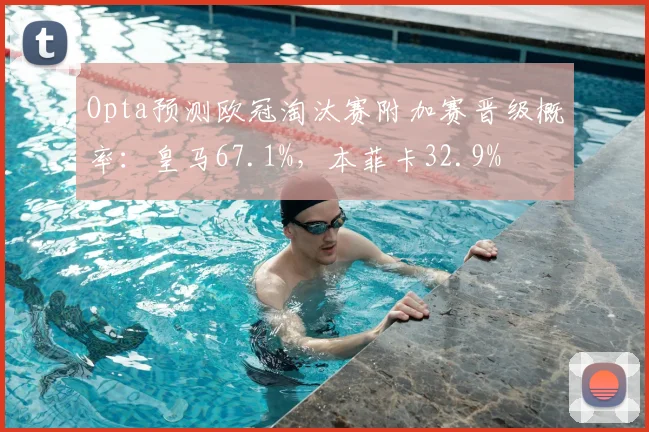 Opta预测欧冠淘汰赛附加赛晋级概率：皇马67.1%，本菲卡32.9%